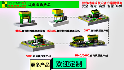 如果遇到什么問題解決不了，請及時聯(lián)系我們